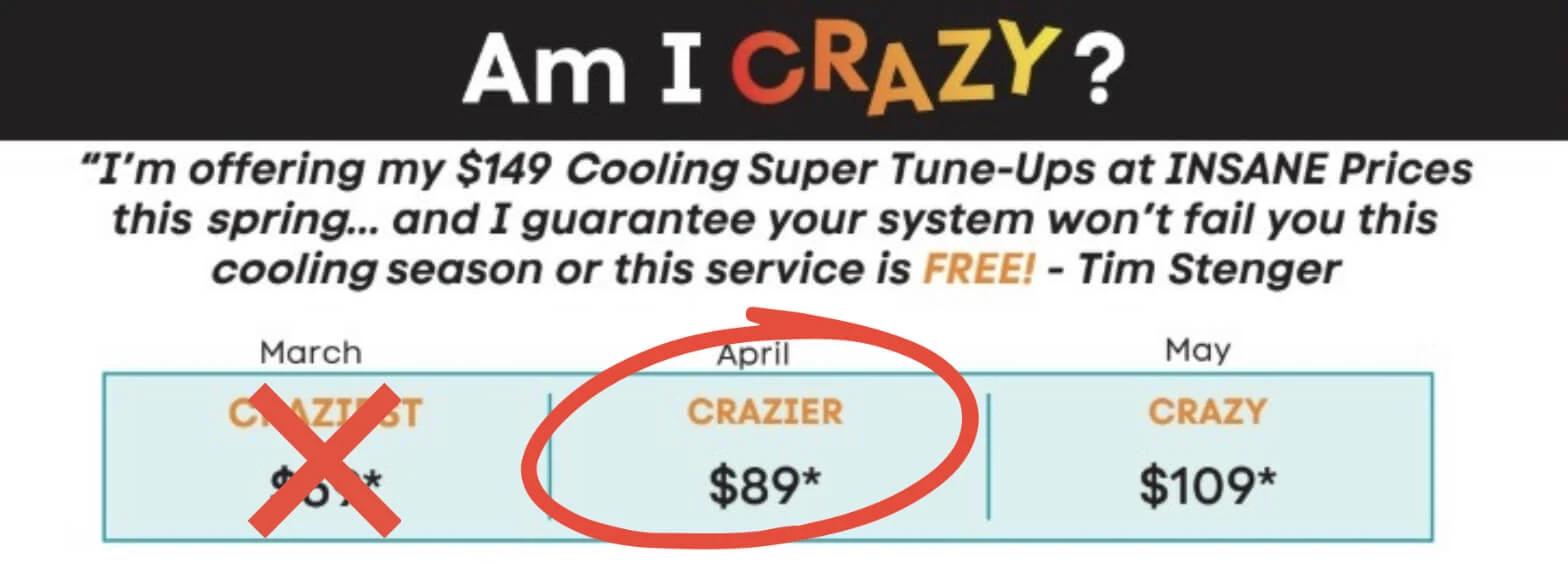 Am I Crazy? I'm offering my $149 cooling super tune-ups at insane prices this spring...and I guarantee your system won't fail you this cooling season or this service is FREE! - Tim Stenger - April $89 pricing - May $109 pricing, the sooner you book the better the price